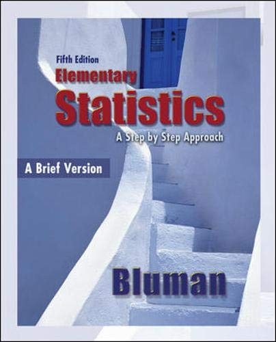 ELEMENTARY STATISTICS: A BRIEF VERSION By Allan Bluman **Mint Condition**