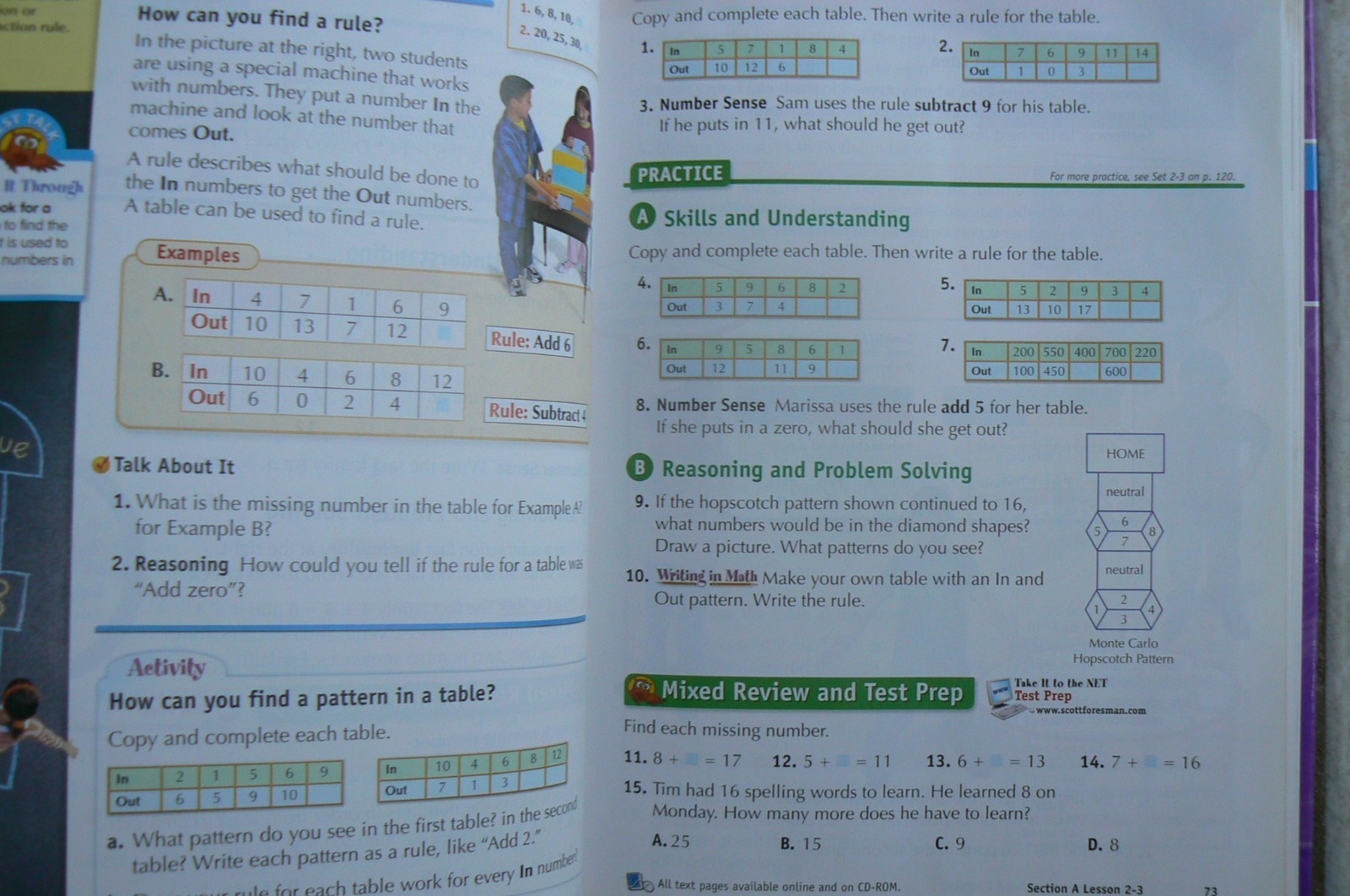 Scott Foresman MATH, gr.3/3rd text 2008 Diamond Edition LN!