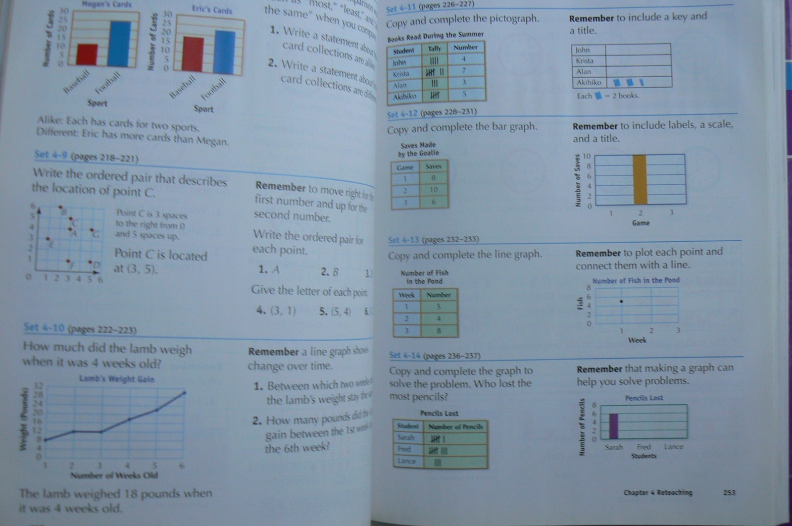 Scott Foresman MATH, gr.3/3rd text 2008 Diamond Edition LN!