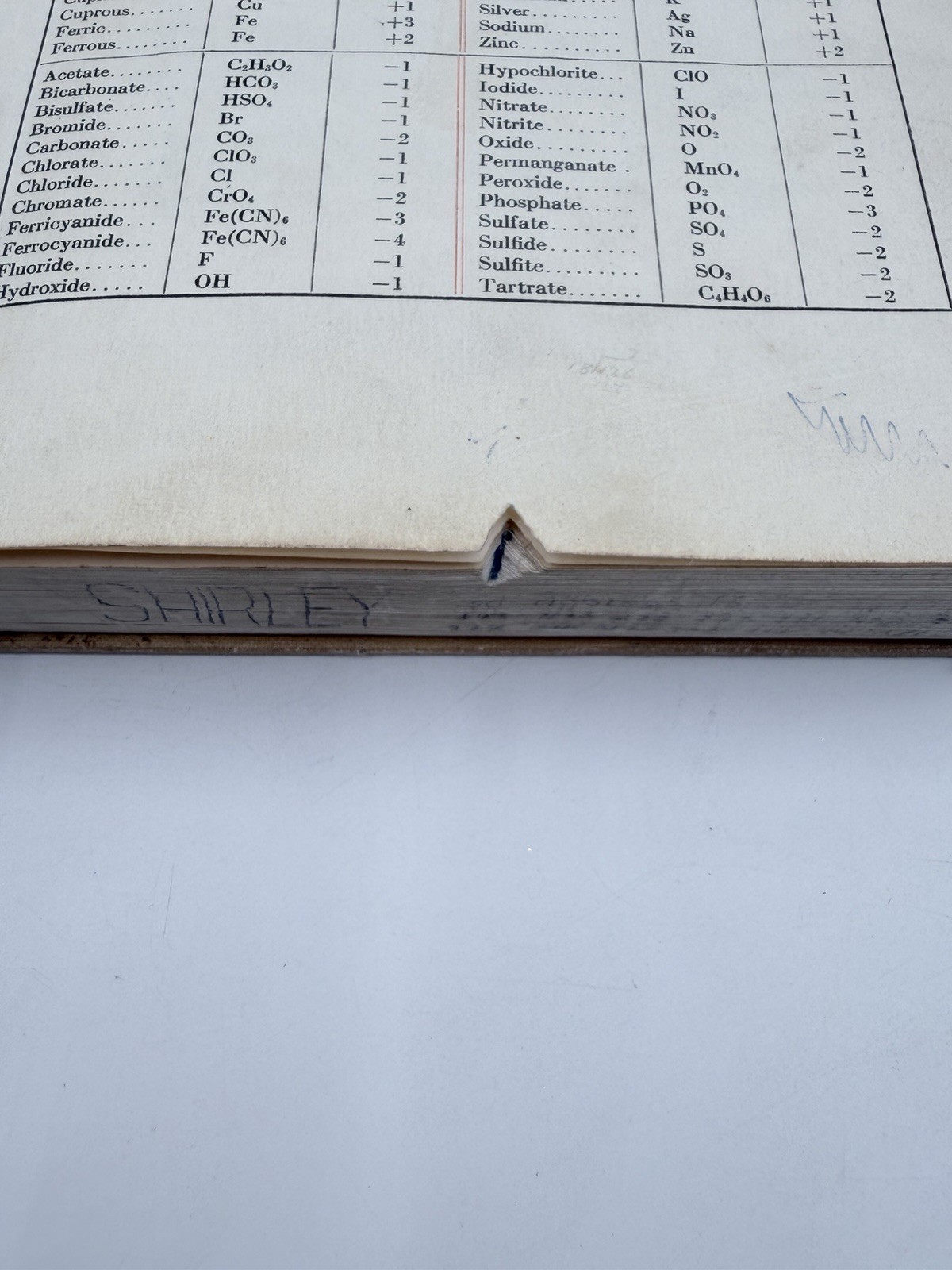 Modern Chemistry Vintage Textbook 1958 Charles Dull Metcalfe Williams Textbook H