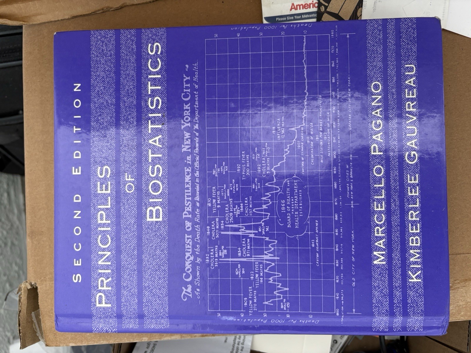 Principles of Biostatistics by Robert R. Pagano, Marcello Pagano and…