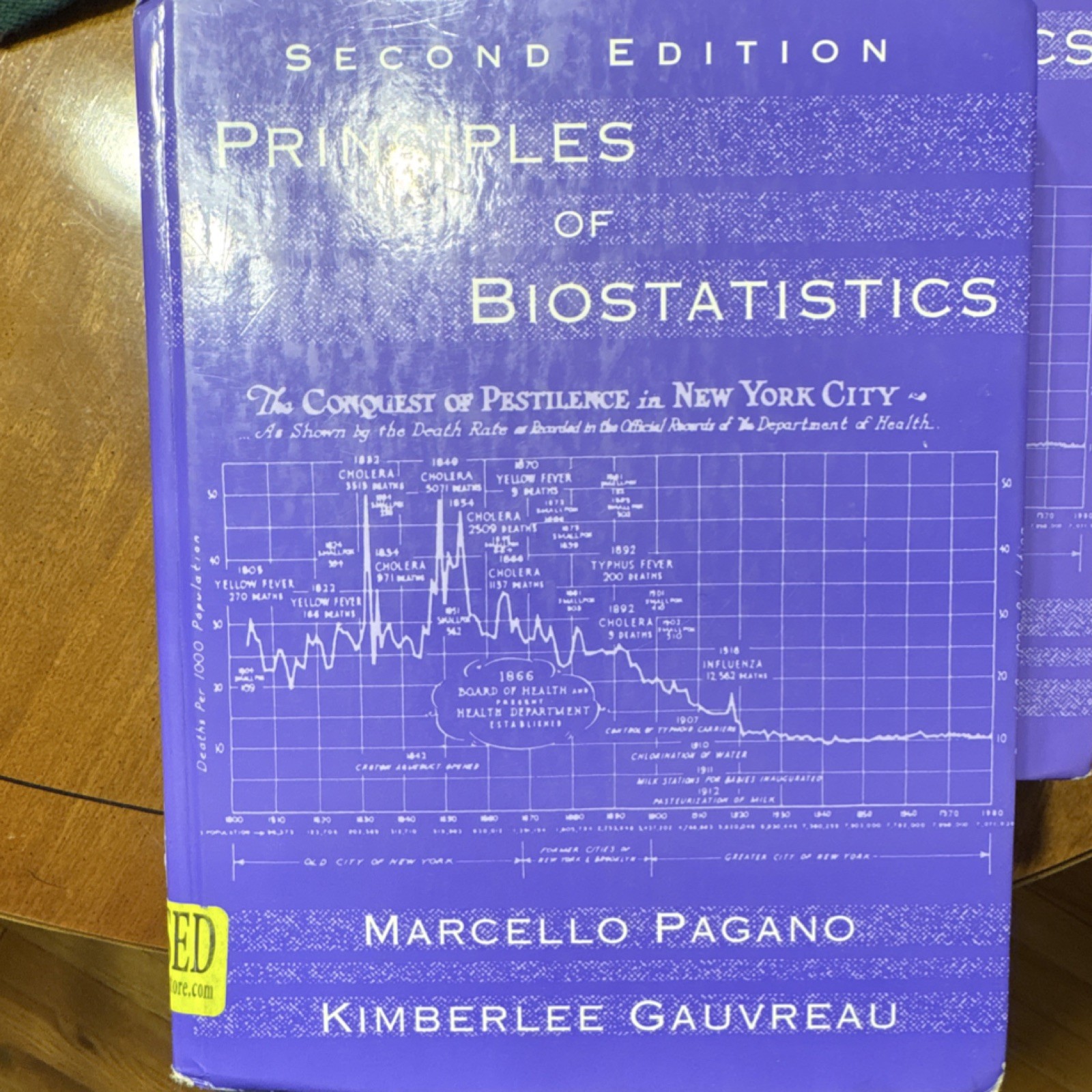 Principles of Biostatistics 2nd Ed Pagano Gauvreau Hardcover CD Duxbury