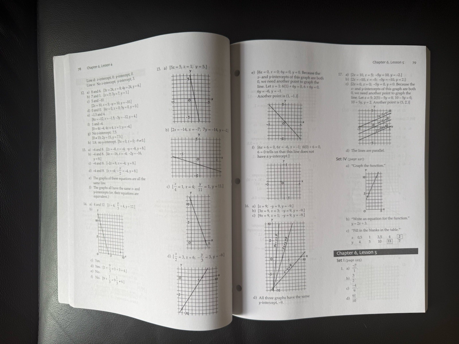 Jacobs Elem Algebra 2016 Ed Textbook, Solutions, Teacher Guide (3 items)
