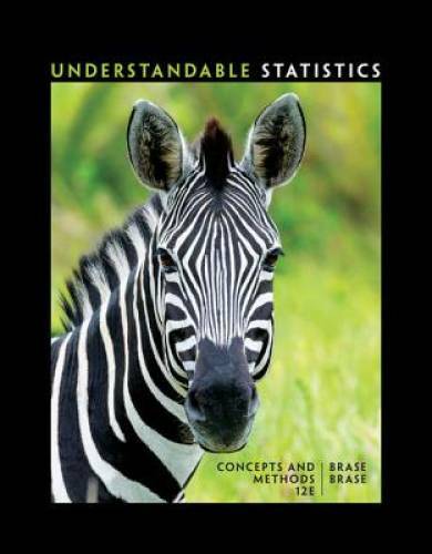Understandable Statistics Conc – GOOD