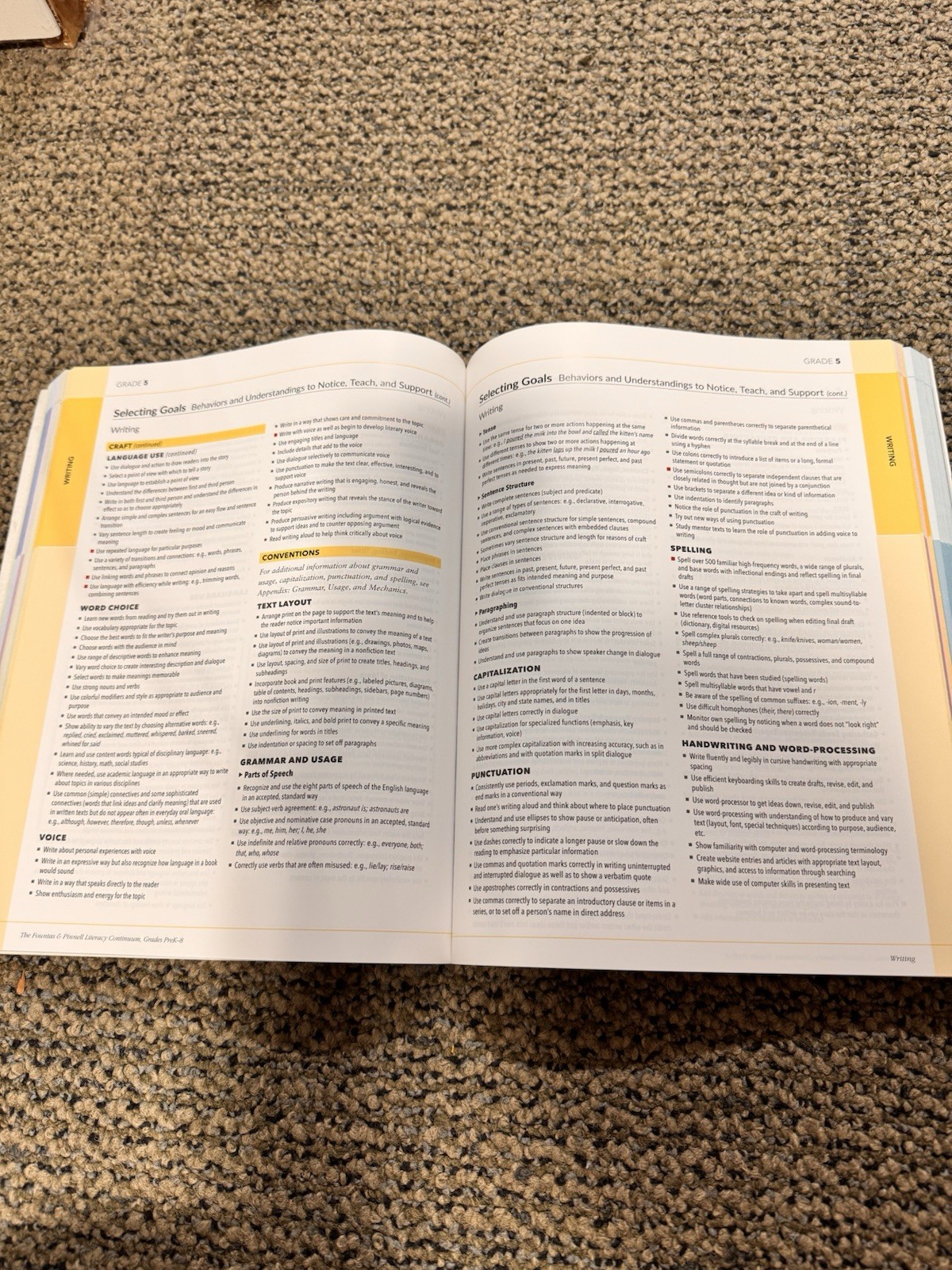Heinemann Fountas & Pinnell Literacy Continuum Expanded Ed PreK-8 $1300 value