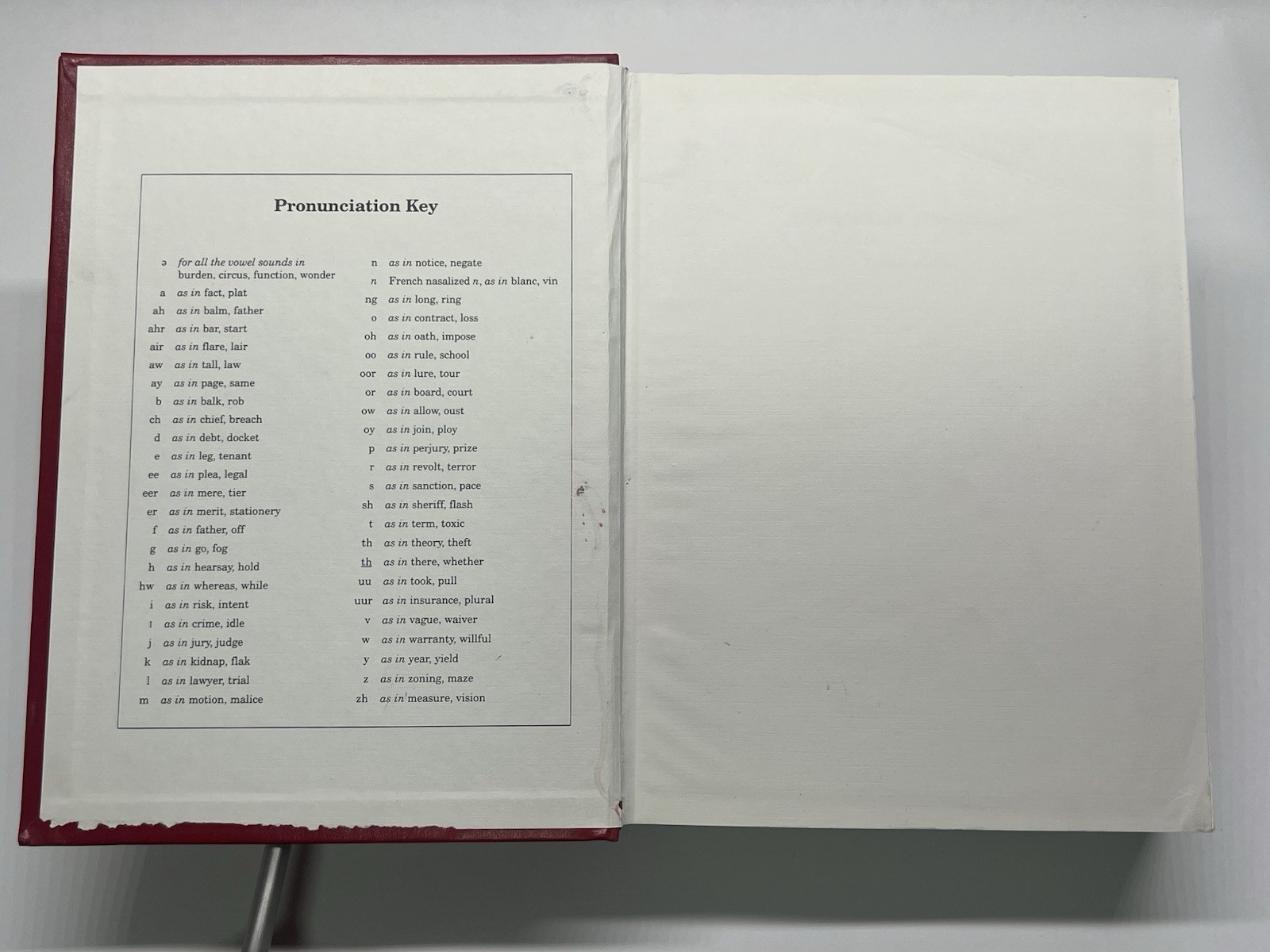 Black’s Law Dictionary 7th Edition – Hardcover By Garner, Bryan A. – EUC