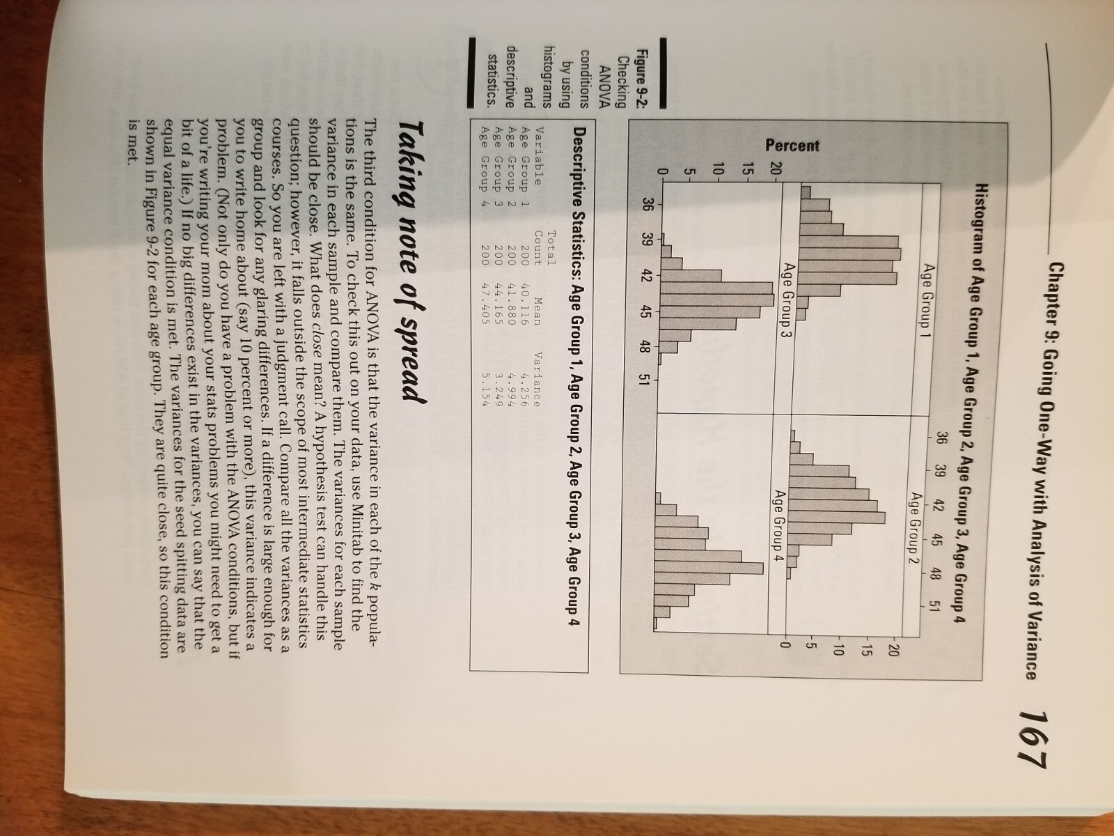 Intermediate Statistics For Dummies – Paperback – VERY GOOD