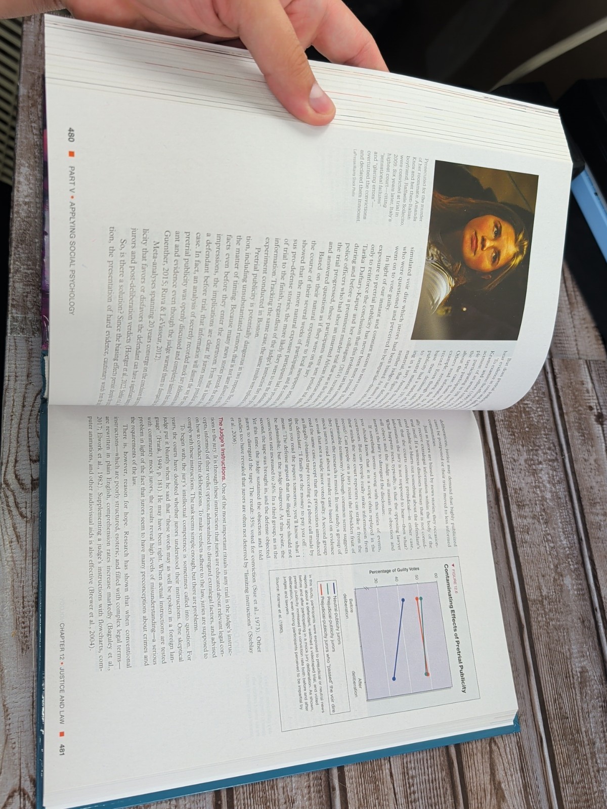 Social Psychology Textbook Saul Kassin Hazel Rose Markus Steven Fein 2024