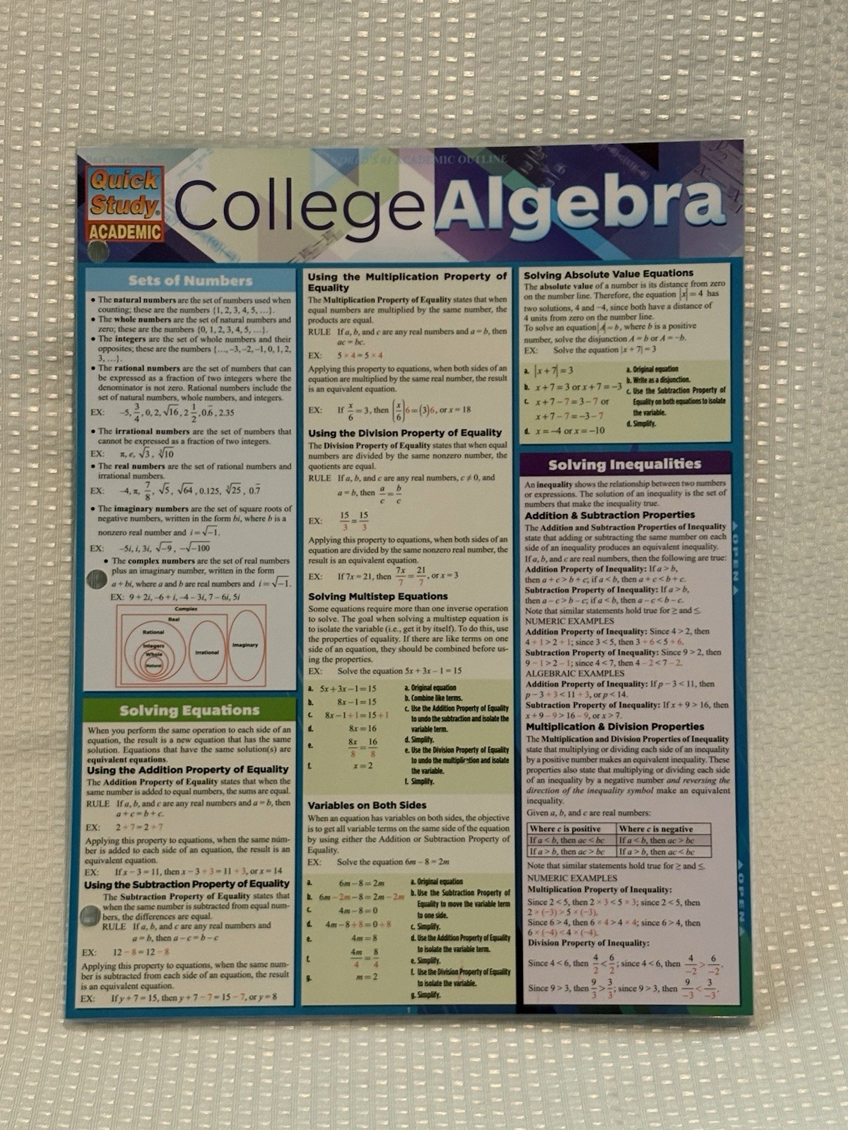 College Algebra : Quick Study Laminated Reference Guide Yablonky Communications