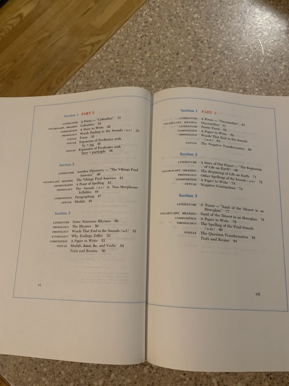Vintage Teacher’s Edition 1966 – Roberts English Series Grade 6 Harcourt World