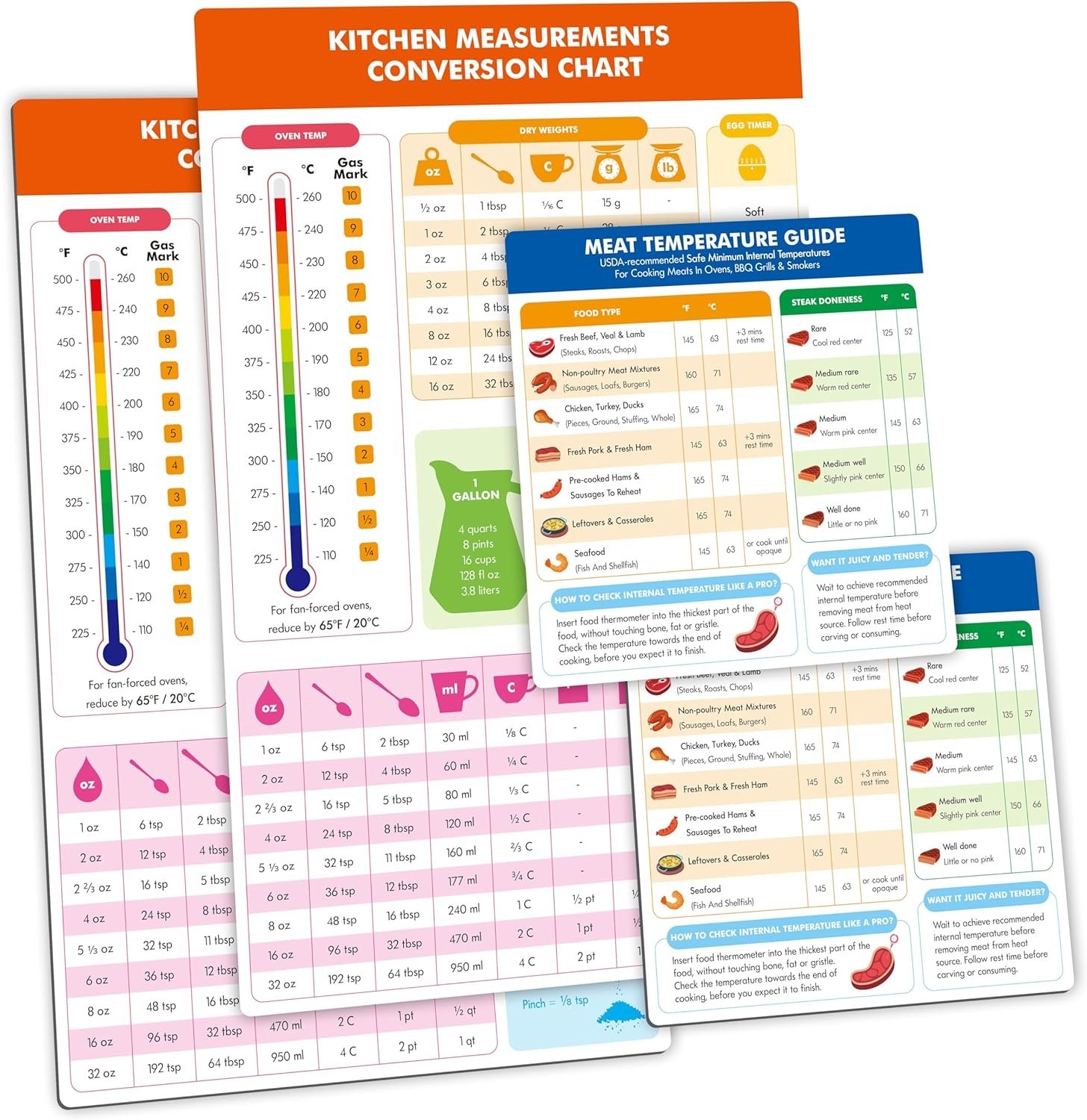 Magnetic Kitchen Conversion Chart Labels Waterproof Imperial Metric Baking Guide