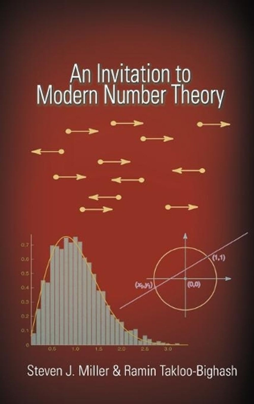 An Invitation to Modern Number Theory by Steven J. Miller (English) Hardcover Bo