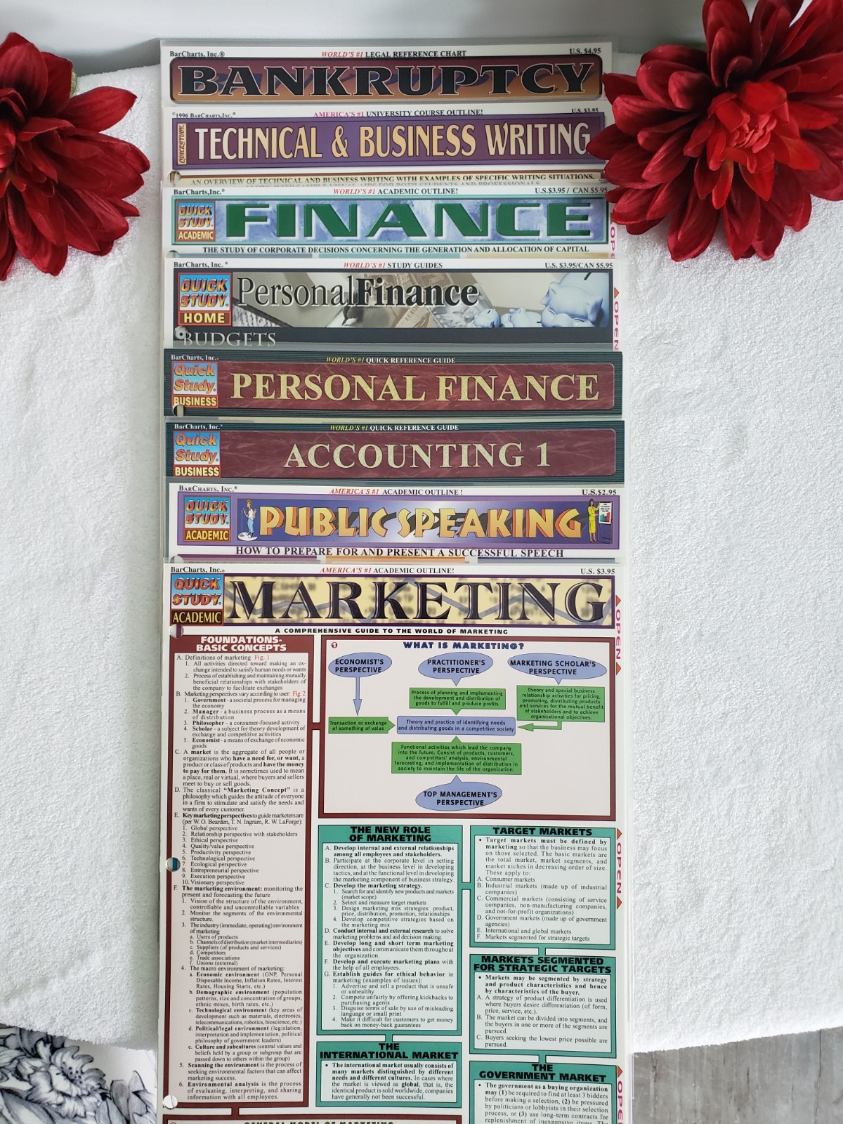 Laminated “Cheat Sheet” Bundle – 8 Quick Study Guides for $25 OBO