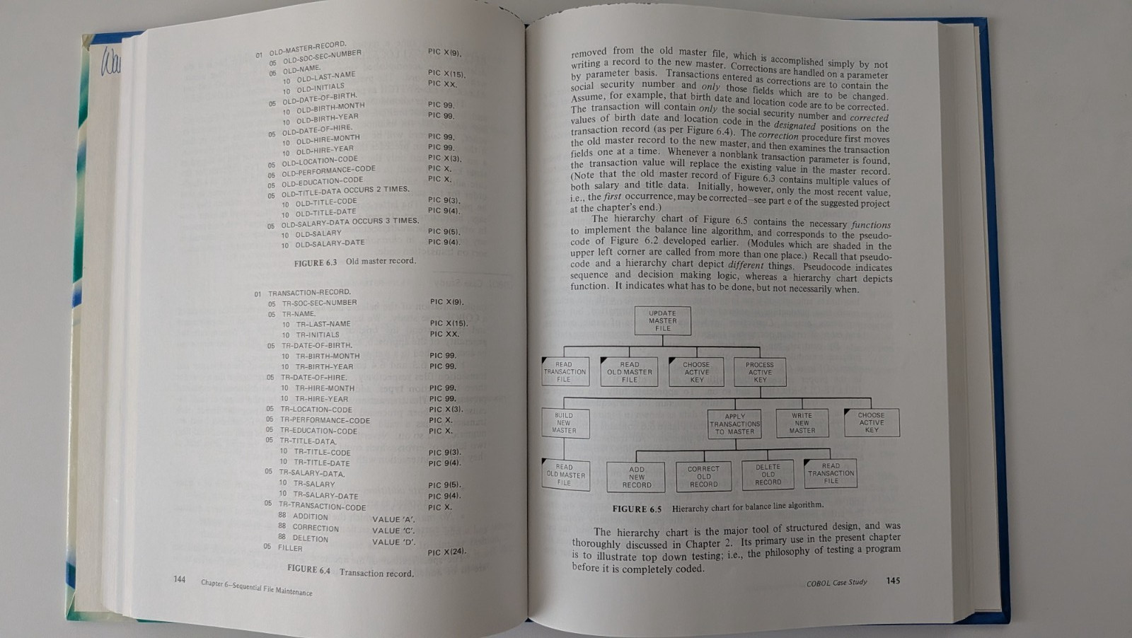 Structured Methods Through COBOL by Robert T. Grauer 1983 Prentice-Hall