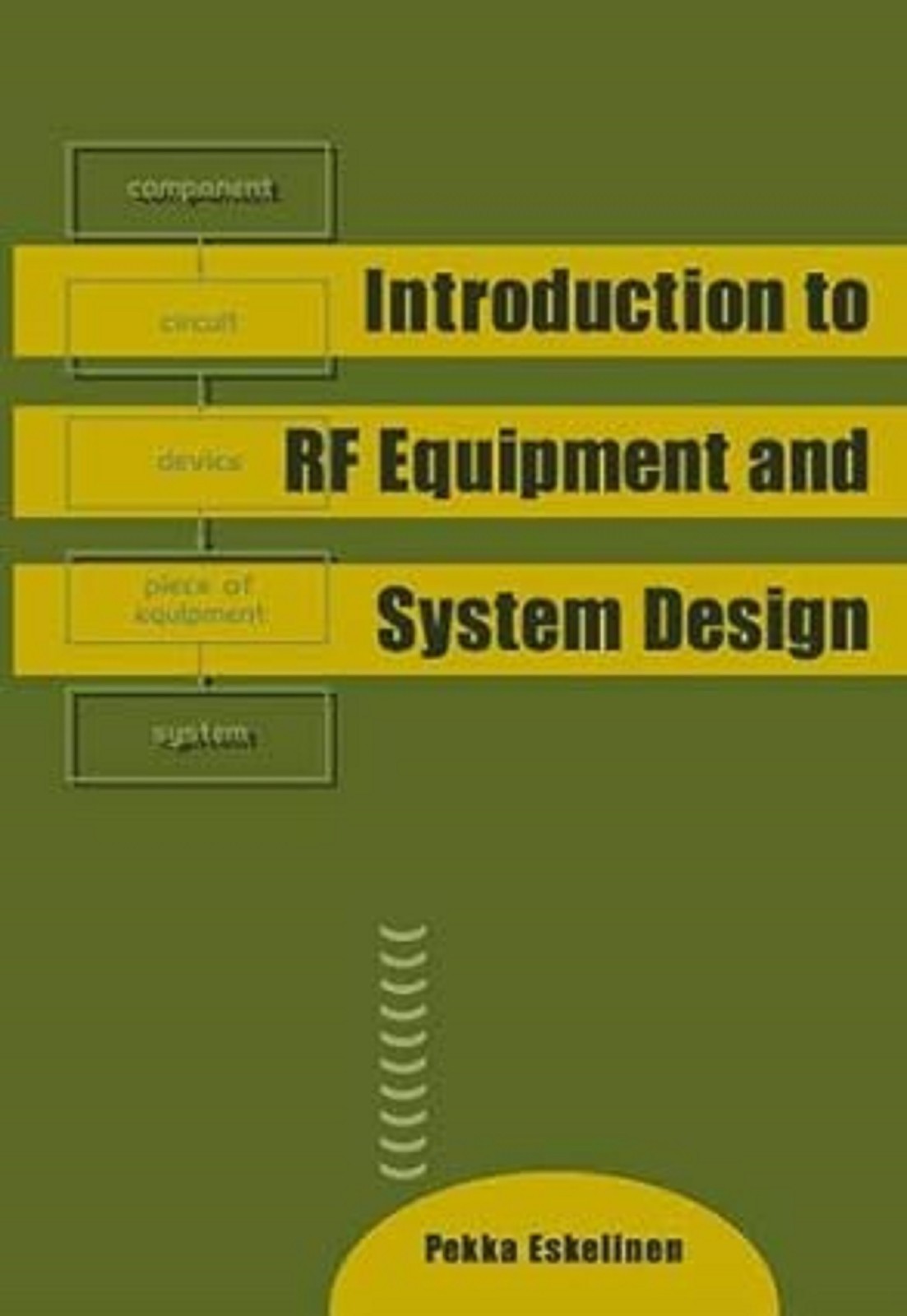 SHRINKWRAPPED NEW: Introduction to RF Equipment and System Design 2004 Hardcover