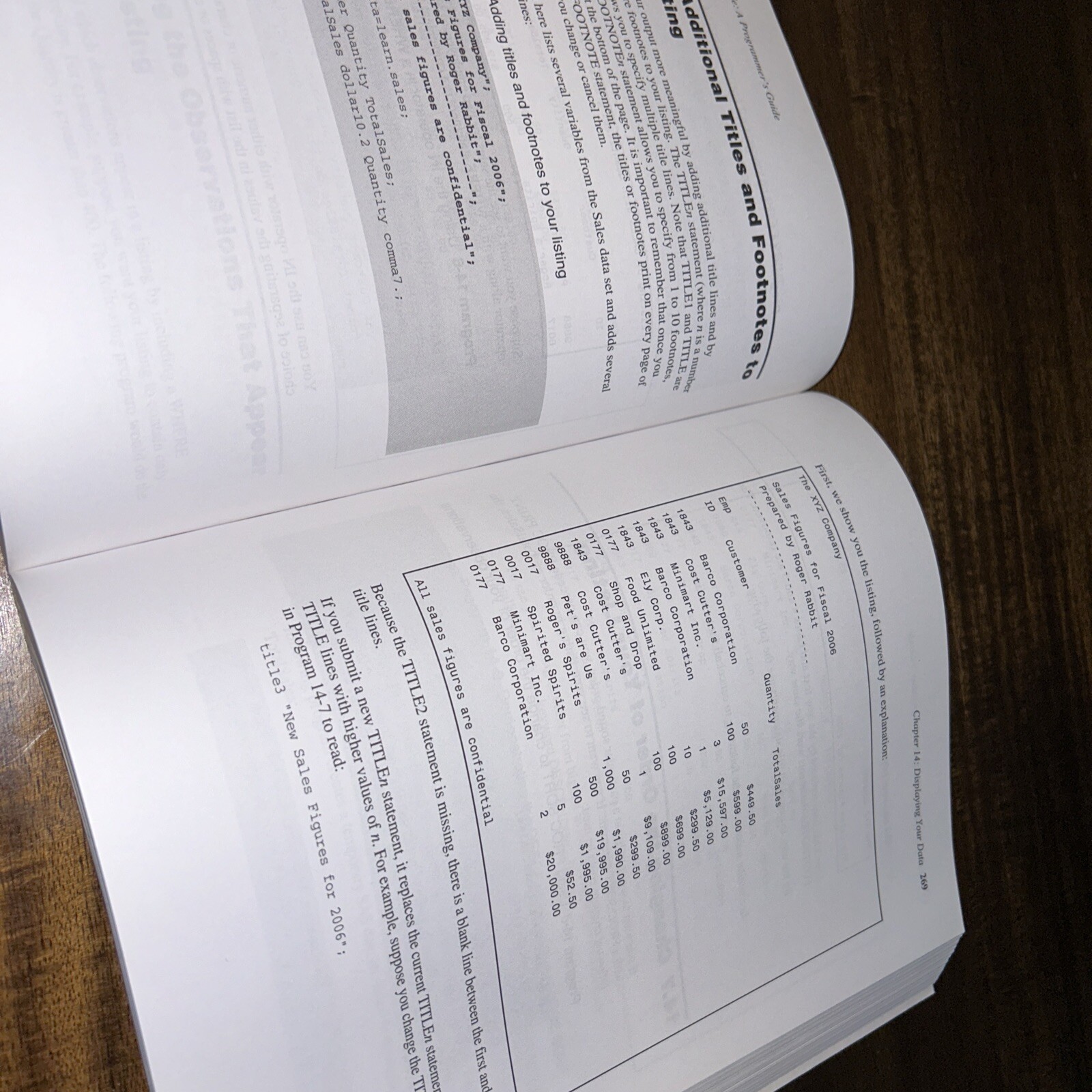 Learning SAS by Example : A Programmer’s Guide by Ron Cody