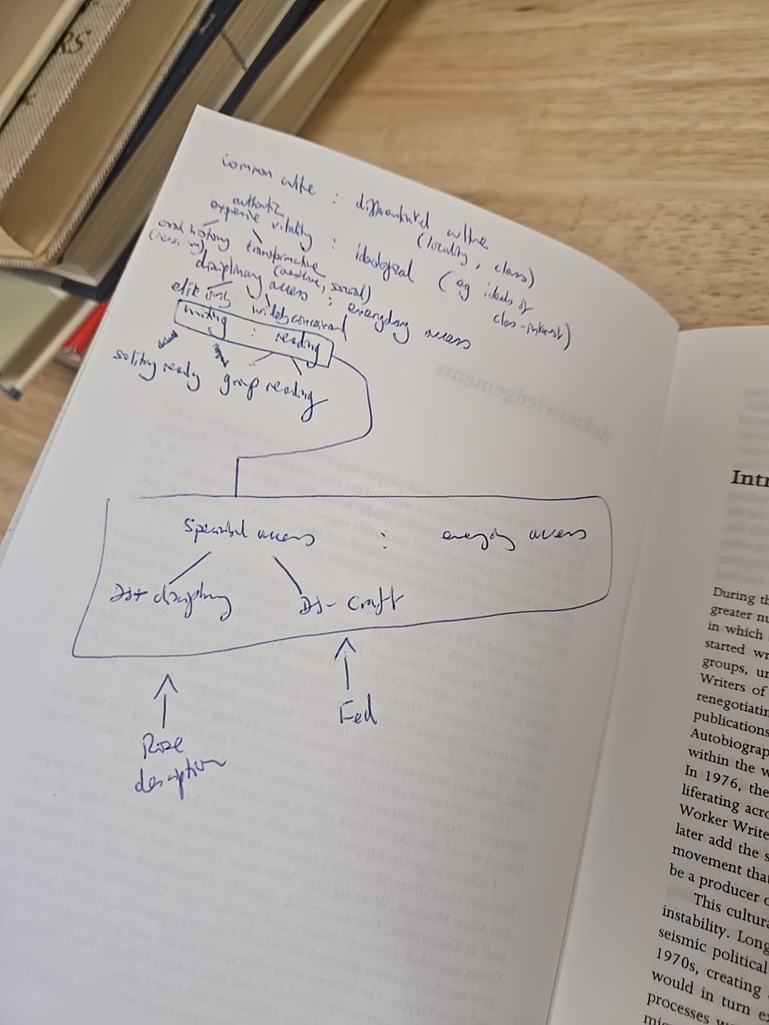 Manchester University Press Ser.: Working-Class Writing and Publishing in the…