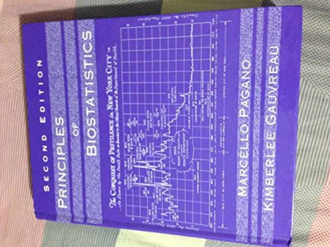 Principles of – Hardcover, by Pagano Marcello; Gauvreau – Acceptable