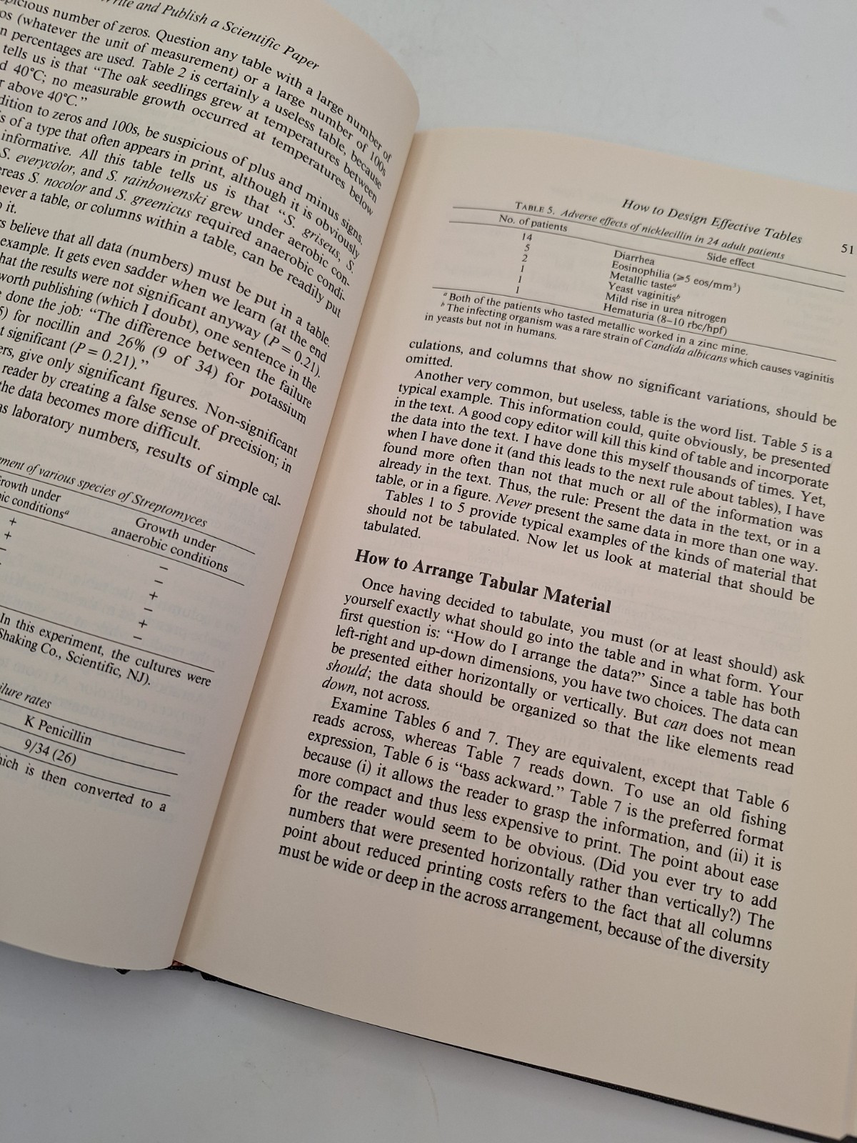 How to Write and Publish a Scientific Paper ~ Robert A Day ~ Hardcover
