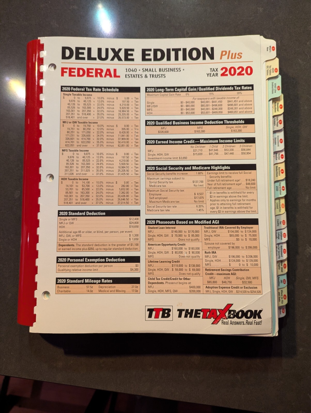 The TaxBook Deluxe Edition PLUS. Federal 1040, Small Bus., Estates & Trust 2020